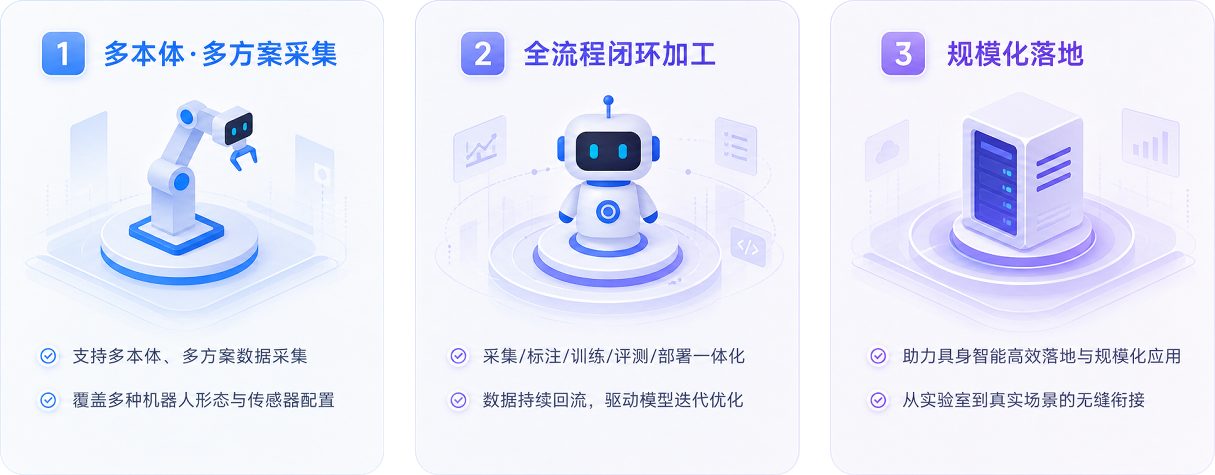 原物OriginPhysis·具身智能一站式平台